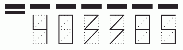 Пример заполнения индекса 403385