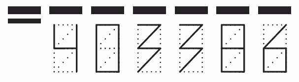 Пример заполнения индекса 403386