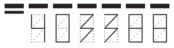 Пример заполнения индекса 403388