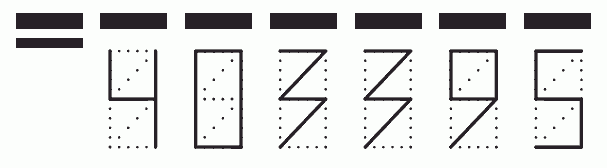 Пример заполнения индекса 403395