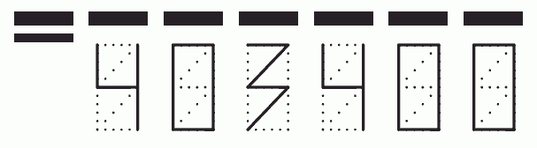 Пример заполнения индекса 403400