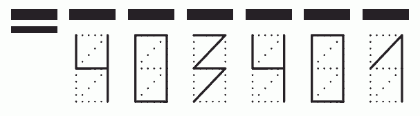 Пример заполнения индекса 403401