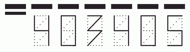 Пример заполнения индекса 403405