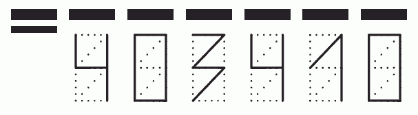 Пример заполнения индекса 403410