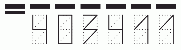 Пример заполнения индекса 403411