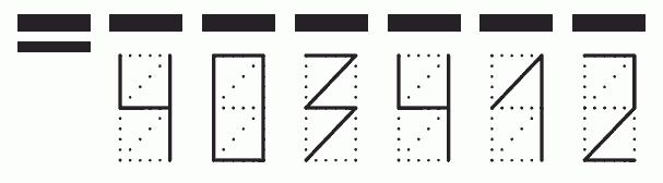 Пример заполнения индекса 403412