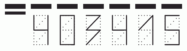 Пример заполнения индекса 403415