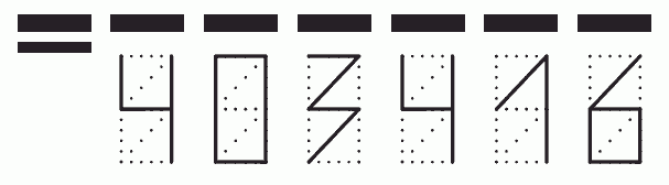 Пример заполнения индекса 403416