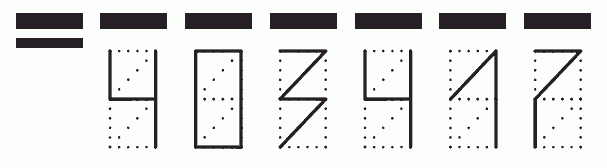 Пример заполнения индекса 403417