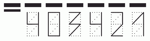 Пример заполнения индекса 403421