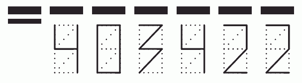 Пример заполнения индекса 403422