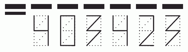 Пример заполнения индекса 403423