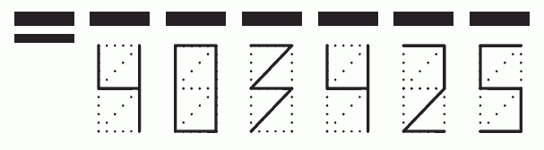 Пример заполнения индекса 403425