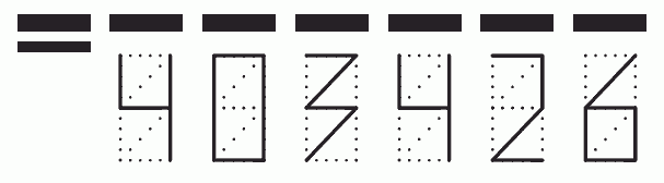 Пример заполнения индекса 403426