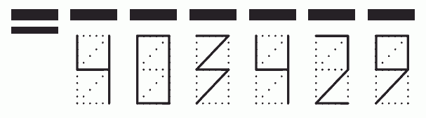 Пример заполнения индекса 403429