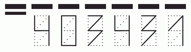 Пример заполнения индекса 403431