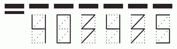 Пример заполнения индекса 403435