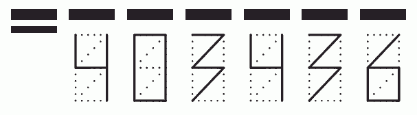 Пример заполнения индекса 403436