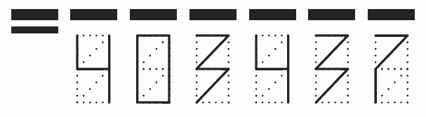 Пример заполнения индекса 403437