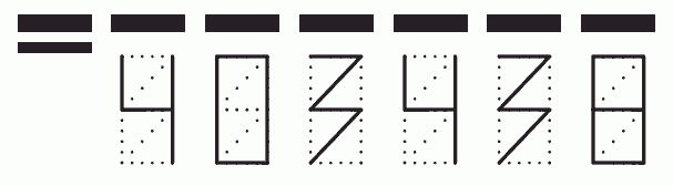 Пример заполнения индекса 403438