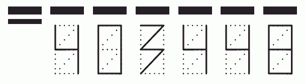 Пример заполнения индекса 403448