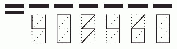 Пример заполнения индекса 403460