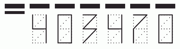 Пример заполнения индекса 403470