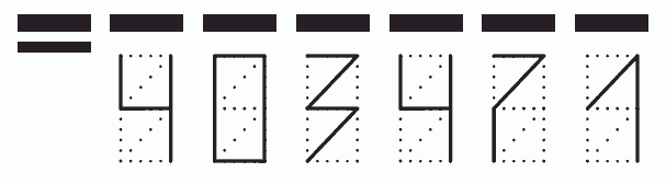 Пример заполнения индекса 403471