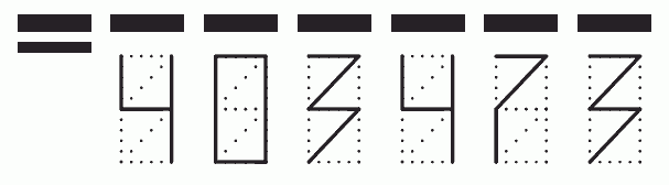 Пример заполнения индекса 403473