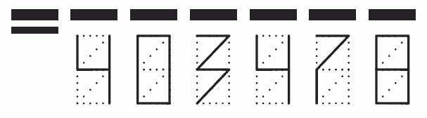 Пример заполнения индекса 403478