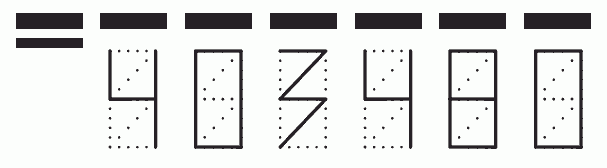 Пример заполнения индекса 403480