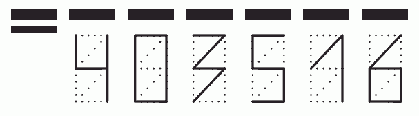 Пример заполнения индекса 403516