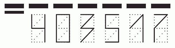 Пример заполнения индекса 403517