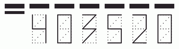 Пример заполнения индекса 403520