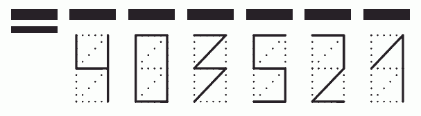 Пример заполнения индекса 403521