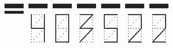 Пример заполнения индекса 403522