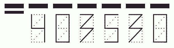 Пример заполнения индекса 403530