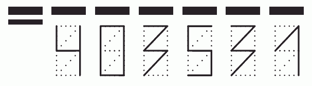 Пример заполнения индекса 403531