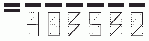 Пример заполнения индекса 403532