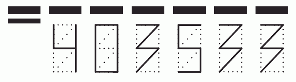 Пример заполнения индекса 403533