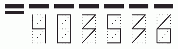 Пример заполнения индекса 403536