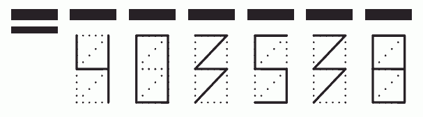 Пример заполнения индекса 403538