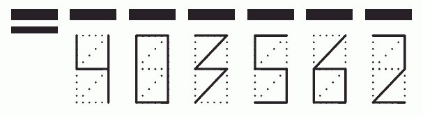 Пример заполнения индекса 403562