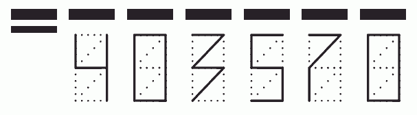 Пример заполнения индекса 403570