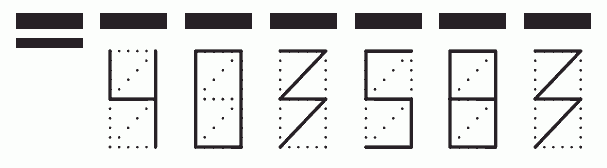 Пример заполнения индекса 403583