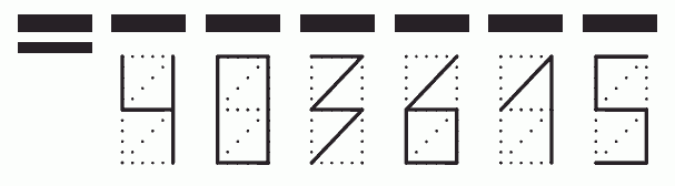 Пример заполнения индекса 403615