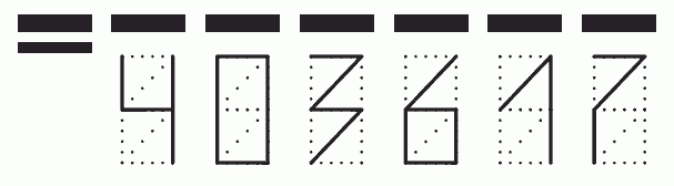 Пример заполнения индекса 403617