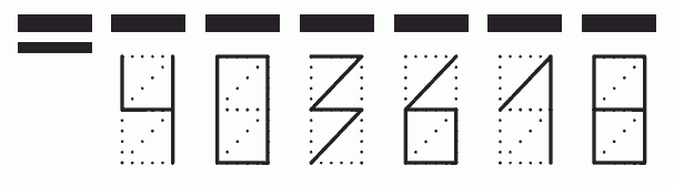 Пример заполнения индекса 403618