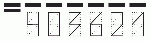 Пример заполнения индекса 403621