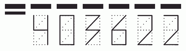 Пример заполнения индекса 403622